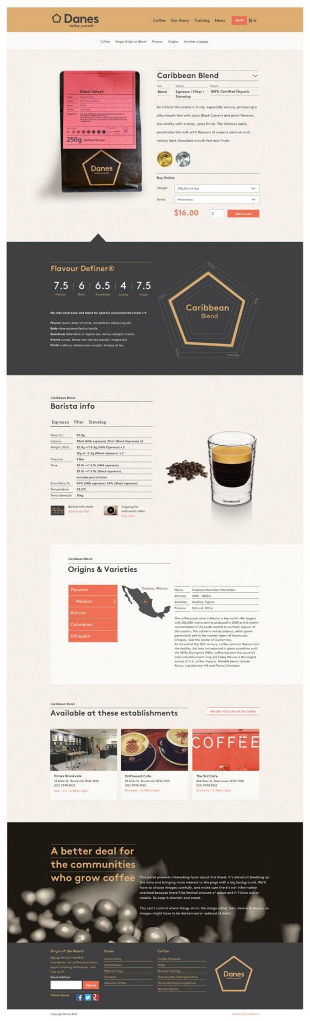 Danes Homepage - SilverStripe eCommerce