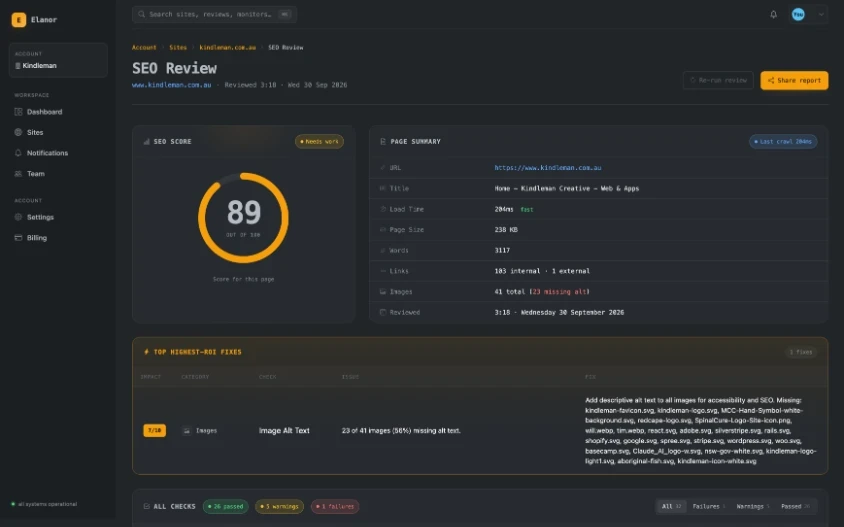 An SEO review in Elanor, with a score and prioritised fixes